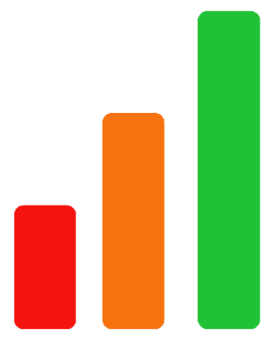 Google Analytics